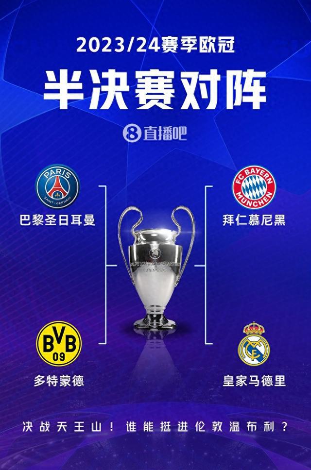 育不仅是